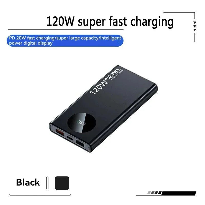 Elara Energy 80000mAh 120W Power Bank — Super Fast Charging Portable Battery with Digital Display for iPhone Samsung & Xiaomi
