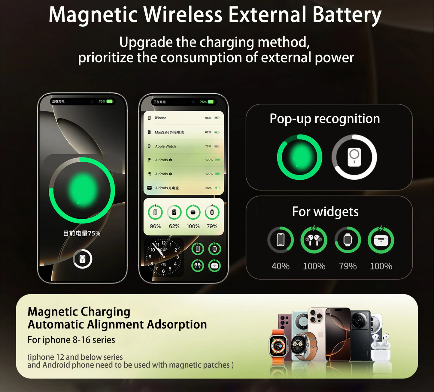 Elara Energy Qi2 Magnetic Wireless Power Bank — 5000/10000mAh Fast Charging for iPhone 12–17, Apple Watch
