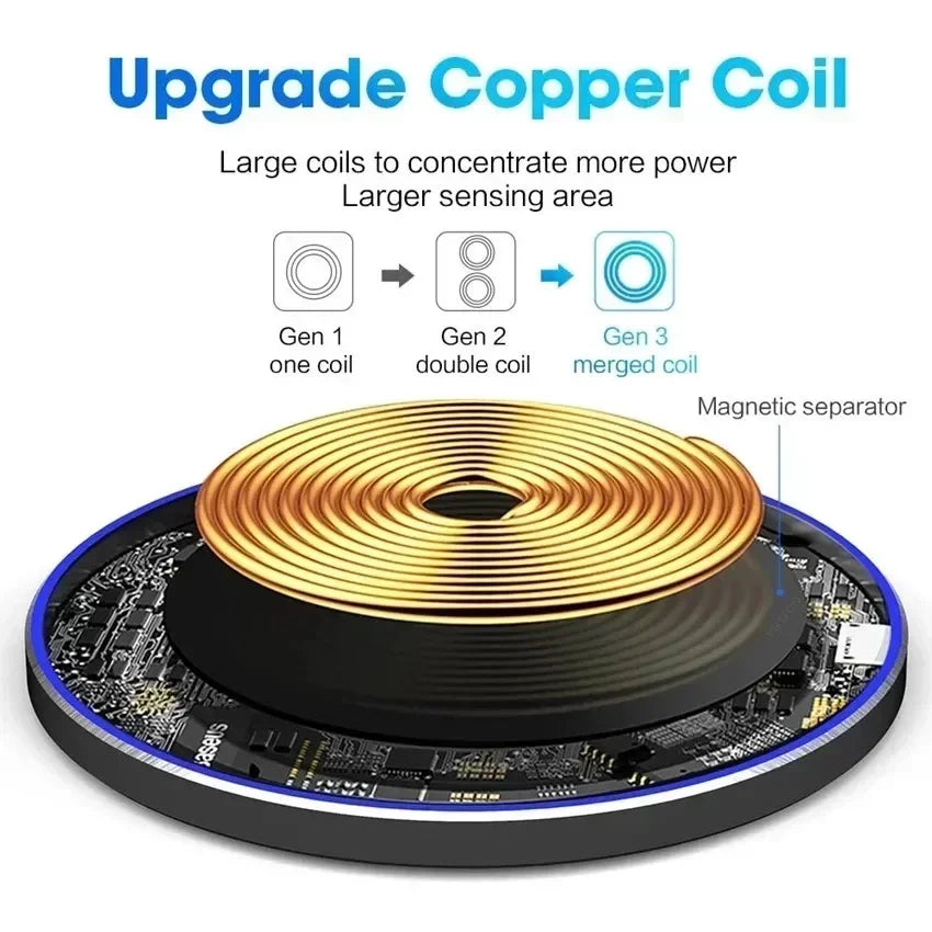 Elara Energy Wireless Fast Charging Pad — Qi Induction Dock Station for iPhone 13–17 Pro Max, Samsung S24, Xiaomi & Huawei