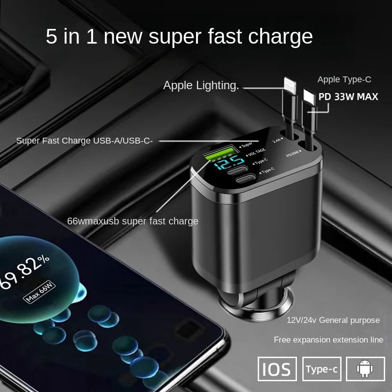 Elara Energy 5-in-1 Car Charger — Built-in Retractable USB-C & Apple Fast Charge Cables with PD & 66W Multi-Port Hub
