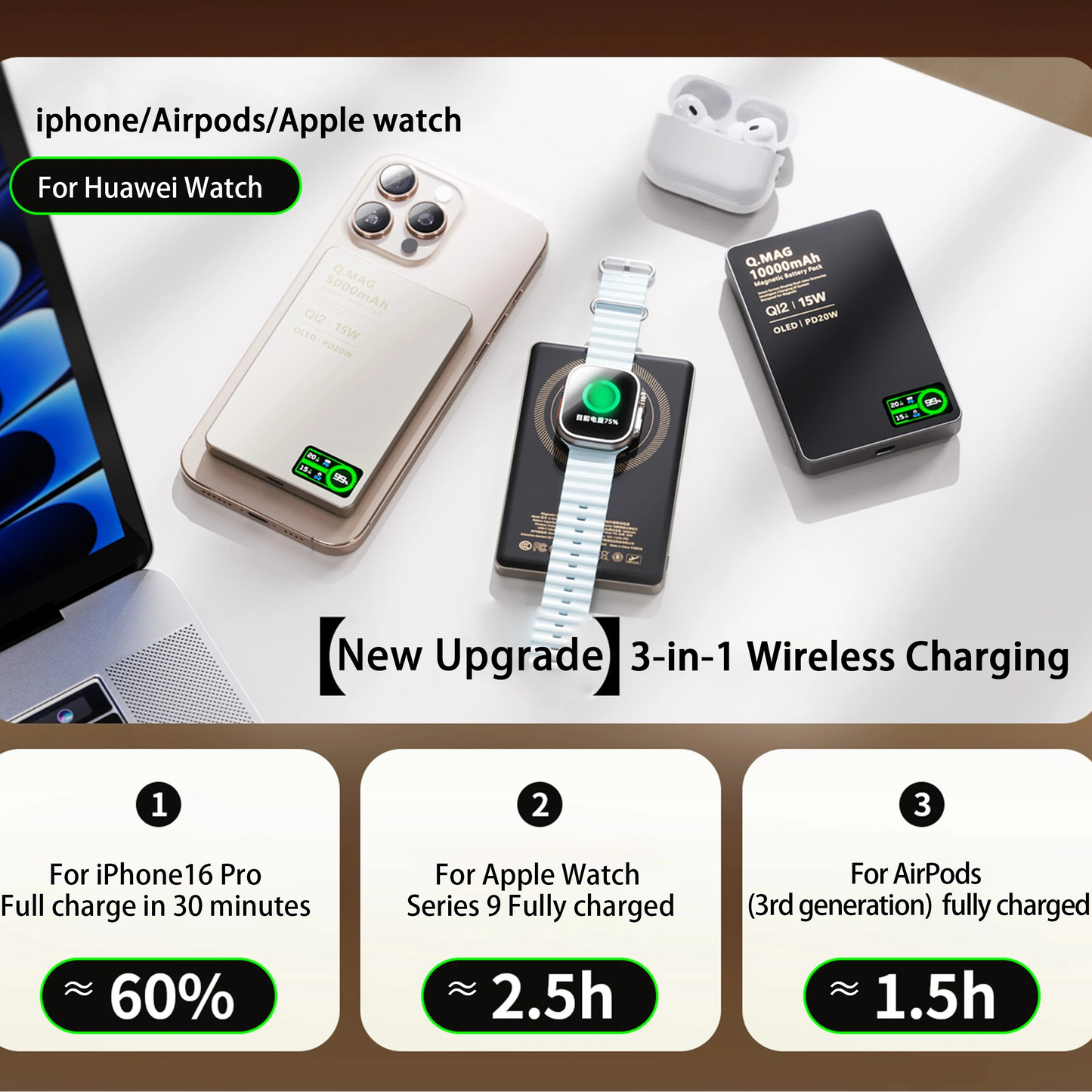 Elara Energy Qi2 Magnetic Wireless Power Bank — 5000/10000mAh Fast Charging for iPhone 12–17, Apple Watch